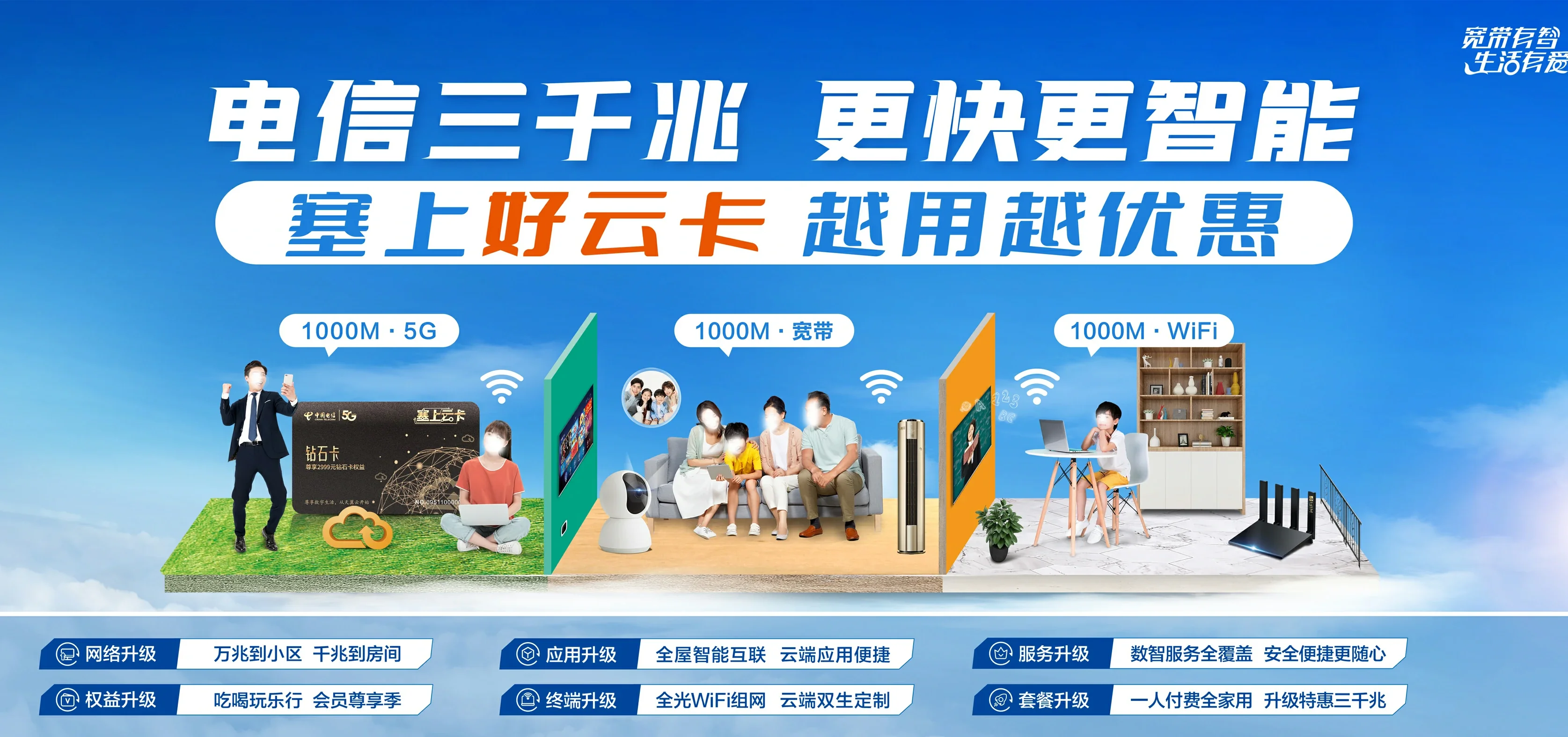 中国电信 城厢区电信宽带 宽带套餐